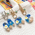 りな様 専用ページ🌊🏄🏻‍♀️💙