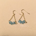 Triangle.［apatite］