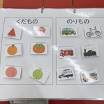 ファイル課題＊乗り物 くだもの カテゴリー