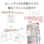 優しい雰囲気で描く家族似顔絵