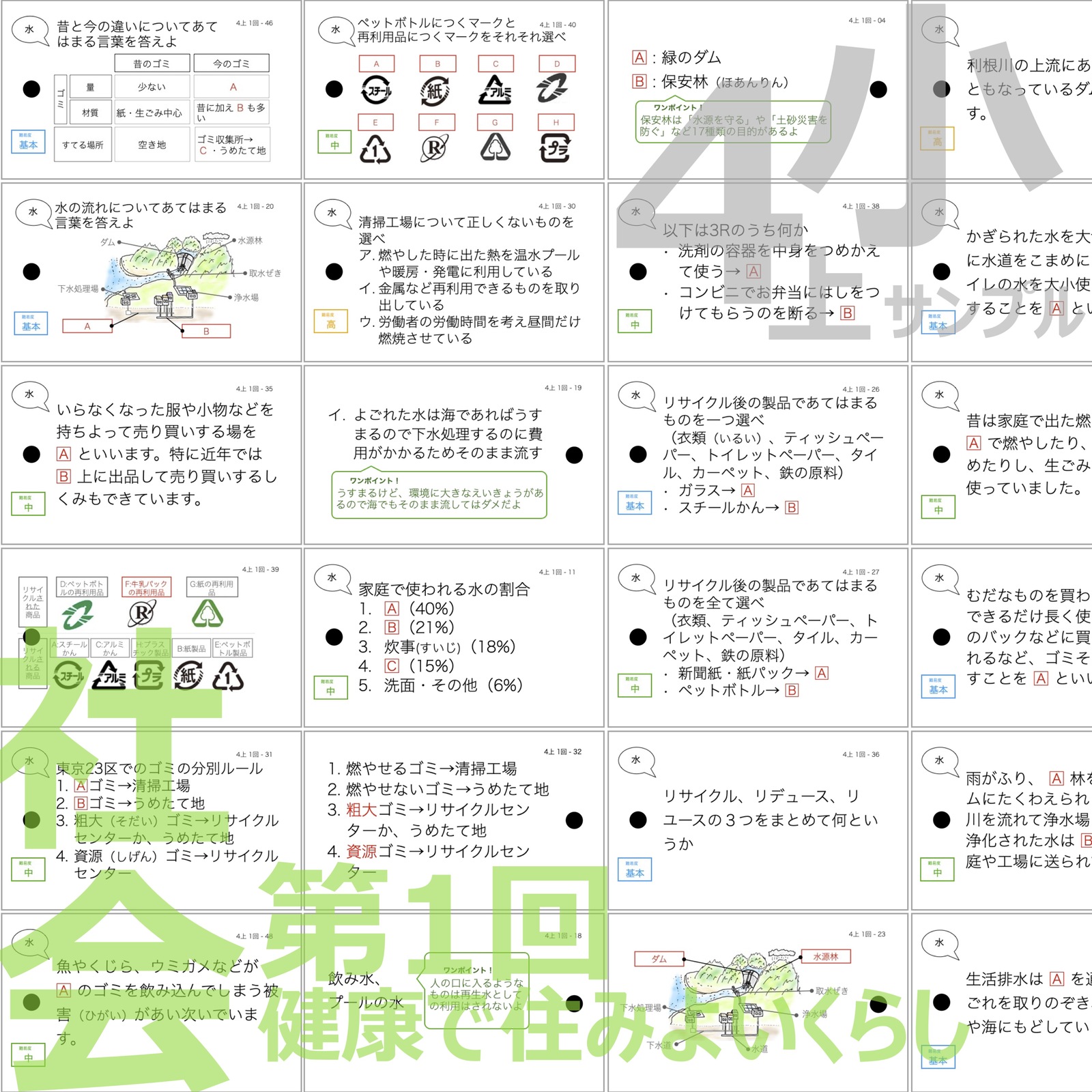 中学受験 暗記カード）5年上 全セット 社会・理科 1-19回 – TT1
