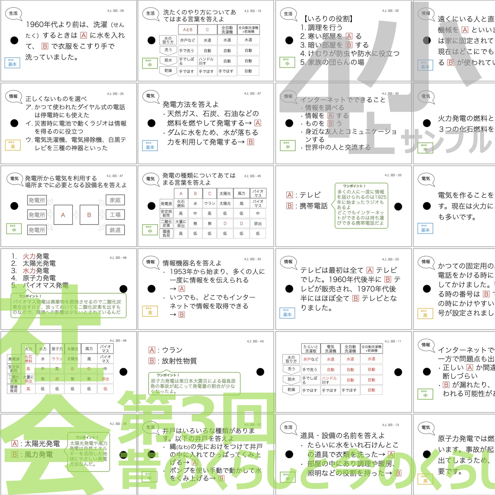 中学受験 暗記カード【4年上 セット 社会 1-9回】組分けテスト