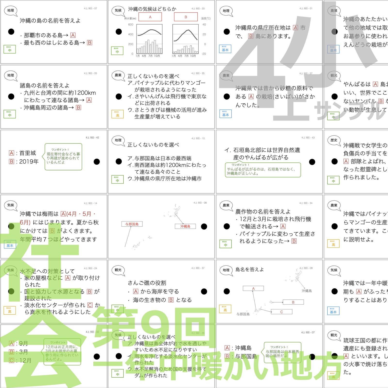 中学受験 暗記カード）6年上 全セット 社会・理科 1-17回 – TT1
