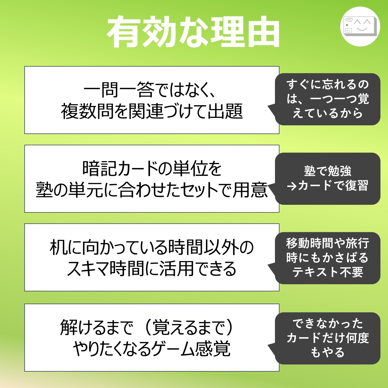 中学受験 暗記カード【4年上 セット 理科 1-9回】組分けテスト