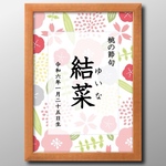 【命名書】ボタニカル7種類♡ニューボーンフォトお七夜
