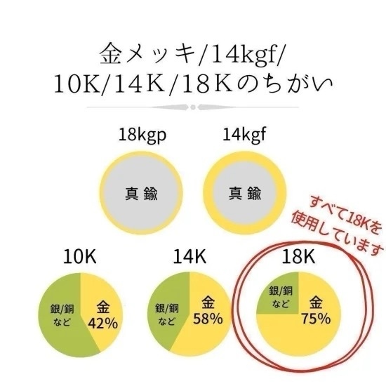 104様☆18K ピアス フープピアス ジュエリー K18 ツイスト18金 刻印 K18 18K ピアス フープ フープピアス 18金 ゴールド ツイスト S