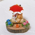 紫陽花とねこ