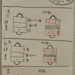 【めいさん様】専用