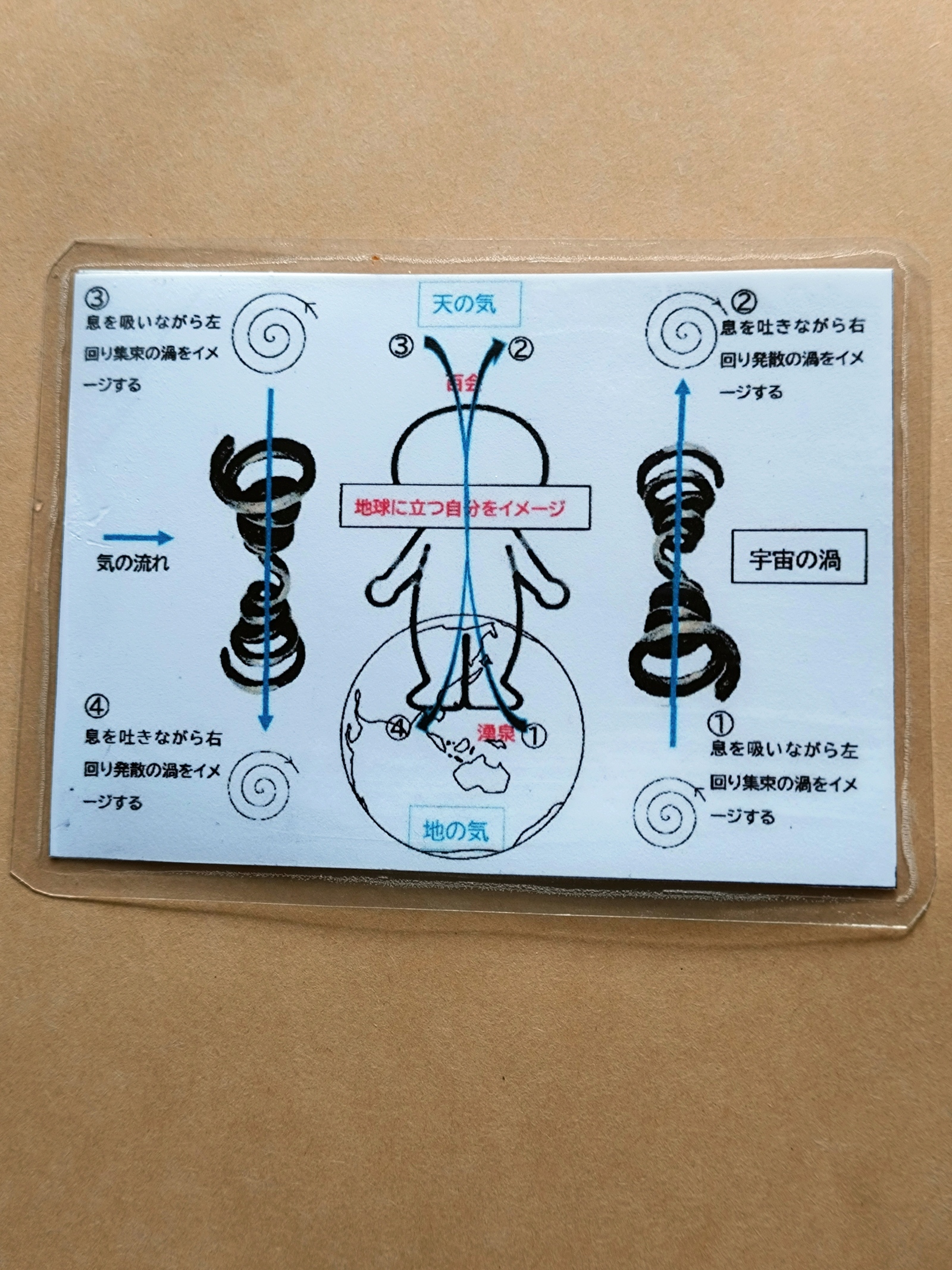 高波動ゼロ磁場リング　カタカムナバージョン Amazon.co.jp: 高波動ゼロ磁場リング カタカムナバージョン