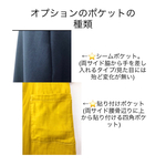 ポケット1着分、その他の追加料金分　購入窓口