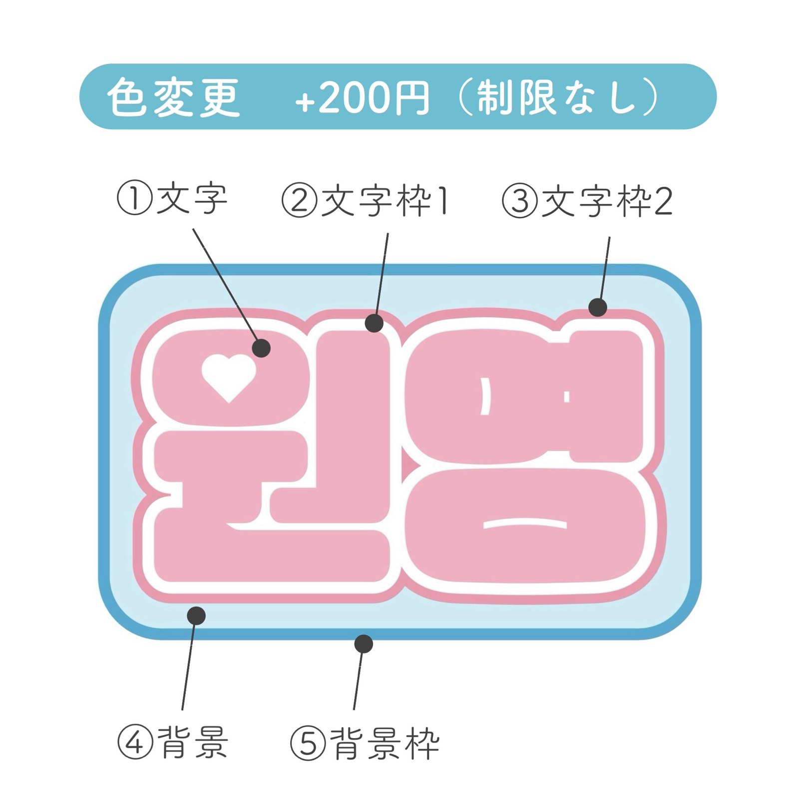 【정모 ジョンモ CRAVITY】ネームボード オーダー ぷっくり 文字 fc29c7bf60e289f9543a11b9da75a7