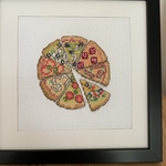 pizza🍕クロスステッチ刺繍額