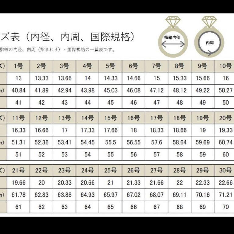 琥珀・鼈甲 指輪 （ ♯16） 琥珀ネックレス - 久慈琥珀オンラインショップ