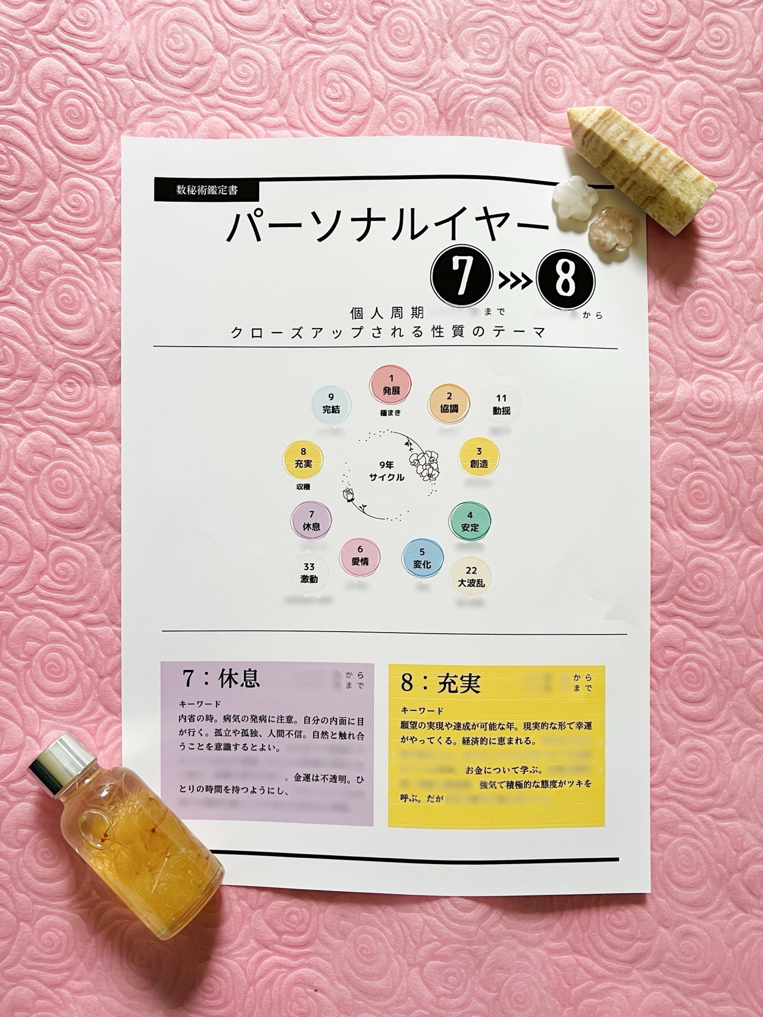 数秘鑑定～数秘術鑑定書+オリジナルパワーストーンストラップ - Kanon 