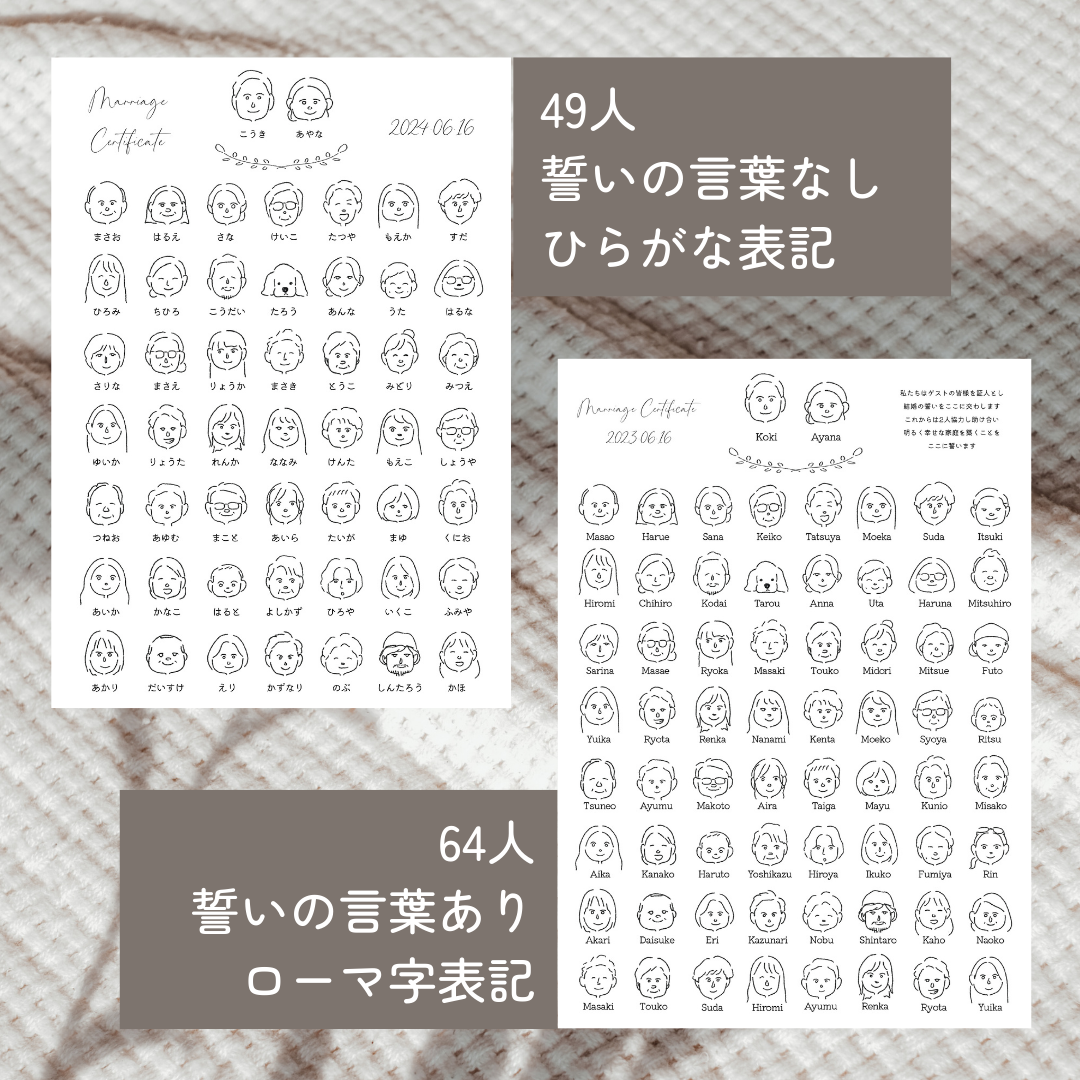 min様似顔絵結婚証明書 - メルカリ