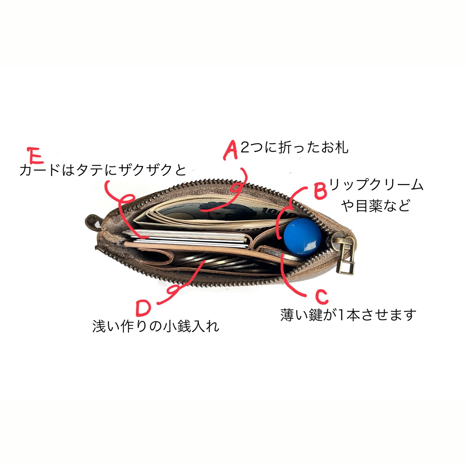 GORE-TEX ミニポーチ　＋　ショルダーネックストラップ GORE-TEX ミニポーチ ＋ ショルダーネックストラップ
