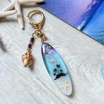 夜の海🌙𓂃 𓈒𓏸 𝑜𝑣𝑎𝑙 ◌｡˚