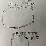 hi樣専用デイリーウェア