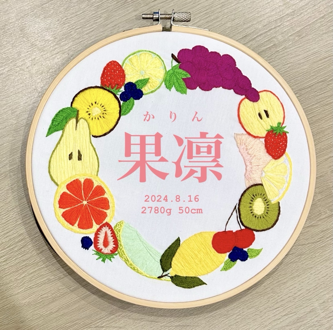 みかん⭐️オーダー⭐️ハンドメイド 春を感じたい🌸 こんにちは、ちびあかぽんです 桜のかめろんぱん