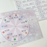  【鑑定にも使える✴︎】ホロスコープ早見表＆12星座の特徴2セット A4サイズ　ピンク