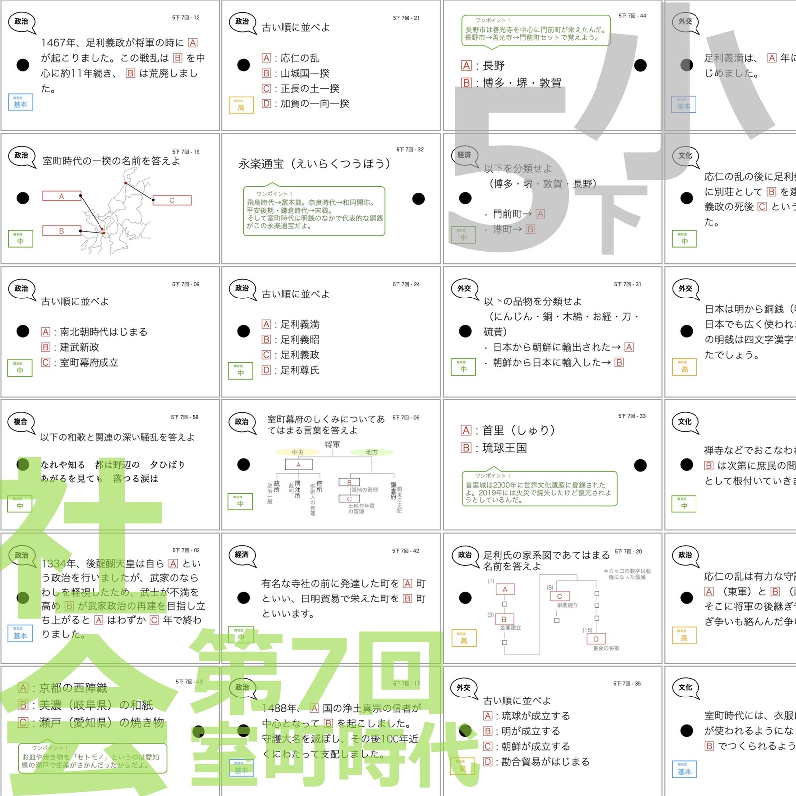 中学受験 暗記カード【5年下 社会・理科1-9回】 予習シリーズ 組み分け対策 中学受験 暗記カード【5年下 セット 社会・理科 6-9回】組分けテスト