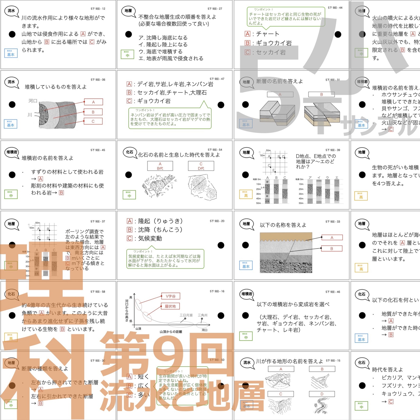 中学受験 暗記カード【5年下 セット 社会・理科 6-9回】組分けテスト