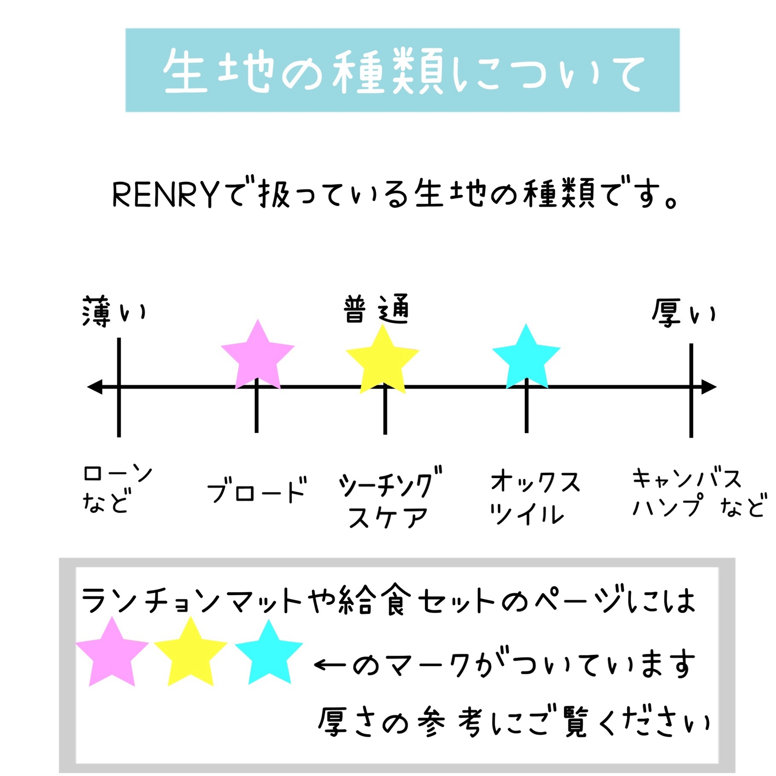 給食袋＆ランチョンマット 総合オーダーページ 給食セット サイズ