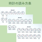 時計の読み方表