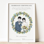 結婚証明書 ゲスト参加型 ウェディングツリー 人前式 ウェルカムボード 説明書付き カラー イラスト ちょっとデフォルメ 似顔絵 おしゃれ データ付き 手書き オーダーメイド