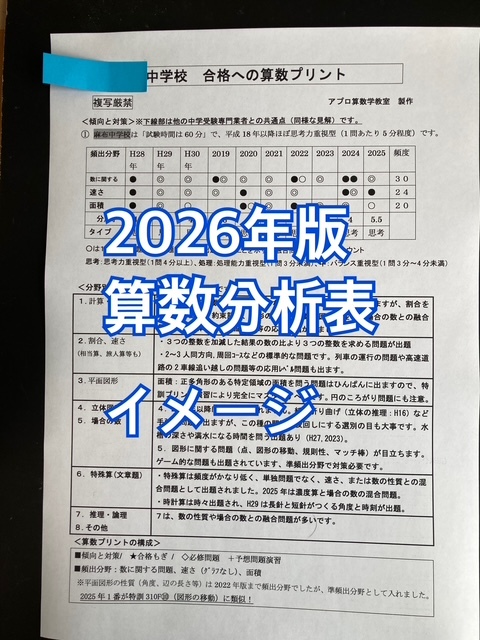 日本女子大学附属中学校】2023年度入試報告会 - YouTube