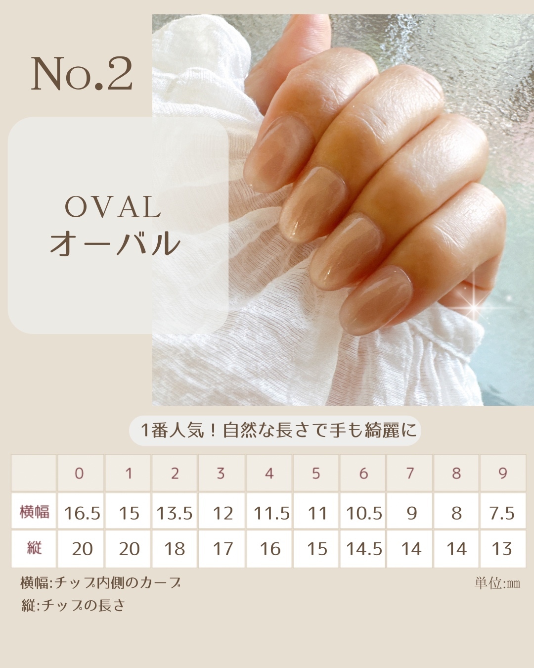 注意事項☆初めて購入される方は必ずお読みください☆【計測用チップ