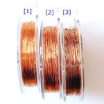 【巻】＃28アーティスティックワイヤー/ノンターニッシュブラス 28ゲージ（0.32mm×36.58ｍ)　1巻