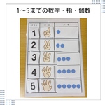 1から5までの数・数字