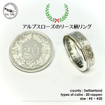 オーダーメイド【コインリング】スイス20ラッペン硬貨