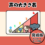 【保育・教育・療育・子育てなどに】声の大きさ表