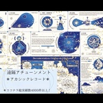 🐬🪞【遠隔アチューンメント】アカシックレコード＊前世や今世のテーマに惹かれる方へ＊