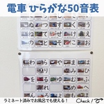 電車・新幹線のひらがな表 50音