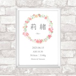 ✩光沢紙 ✩名入れ 可愛いリースの命名書