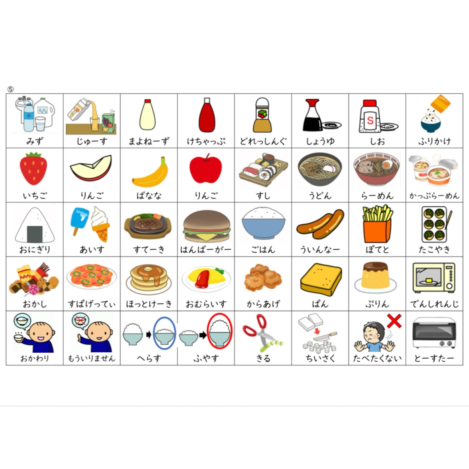 絵カード360枚！コミュニケーションブックセット - 保育・療育