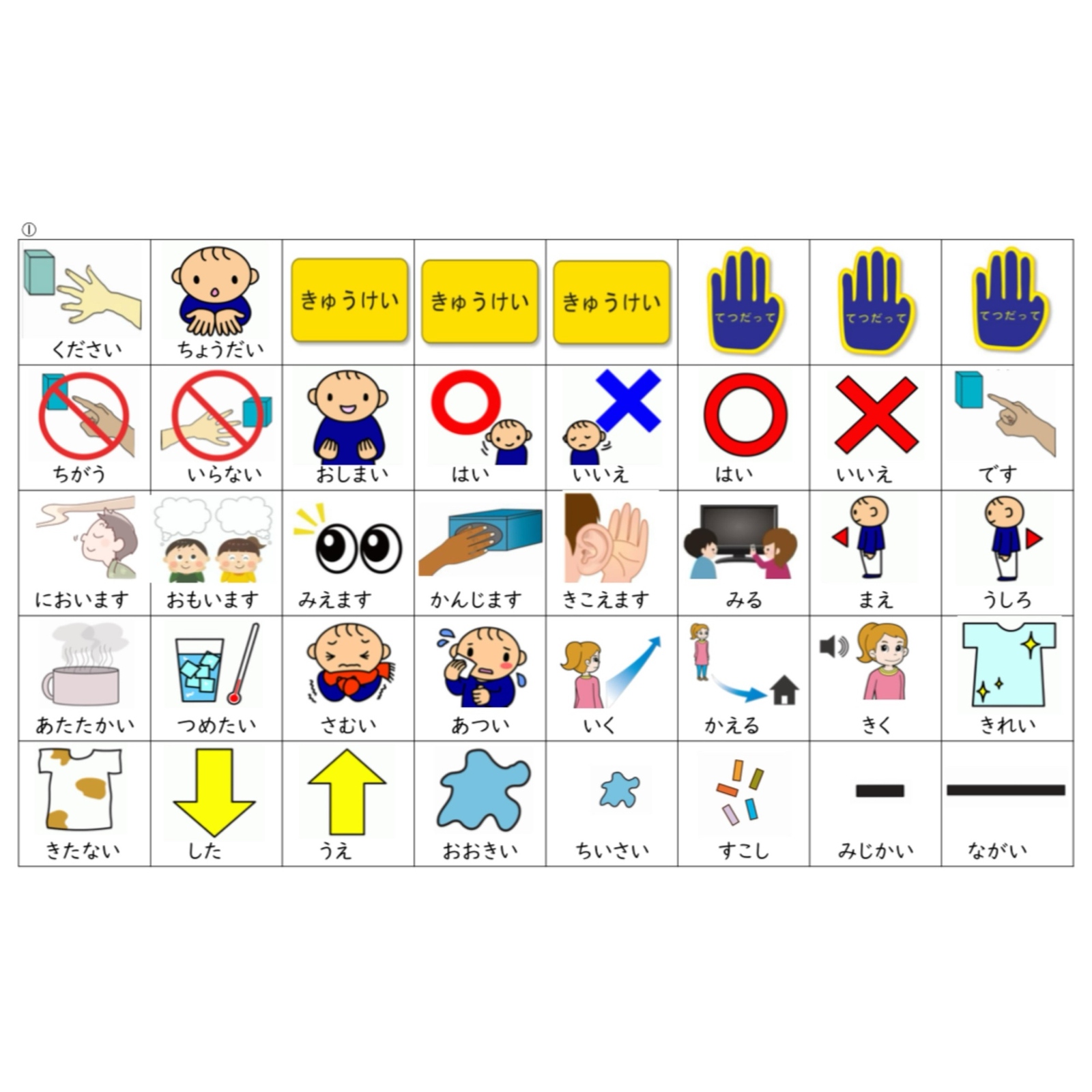 カットあり・大きめサイズ 絵カード360枚コミュニケーションセット PECS 絵カード360枚！コミュニケーションブックセット - 保育・療育