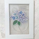 小さな光の輪　水色紫陽花　ステンドグラス風ギャラリーグラスアート