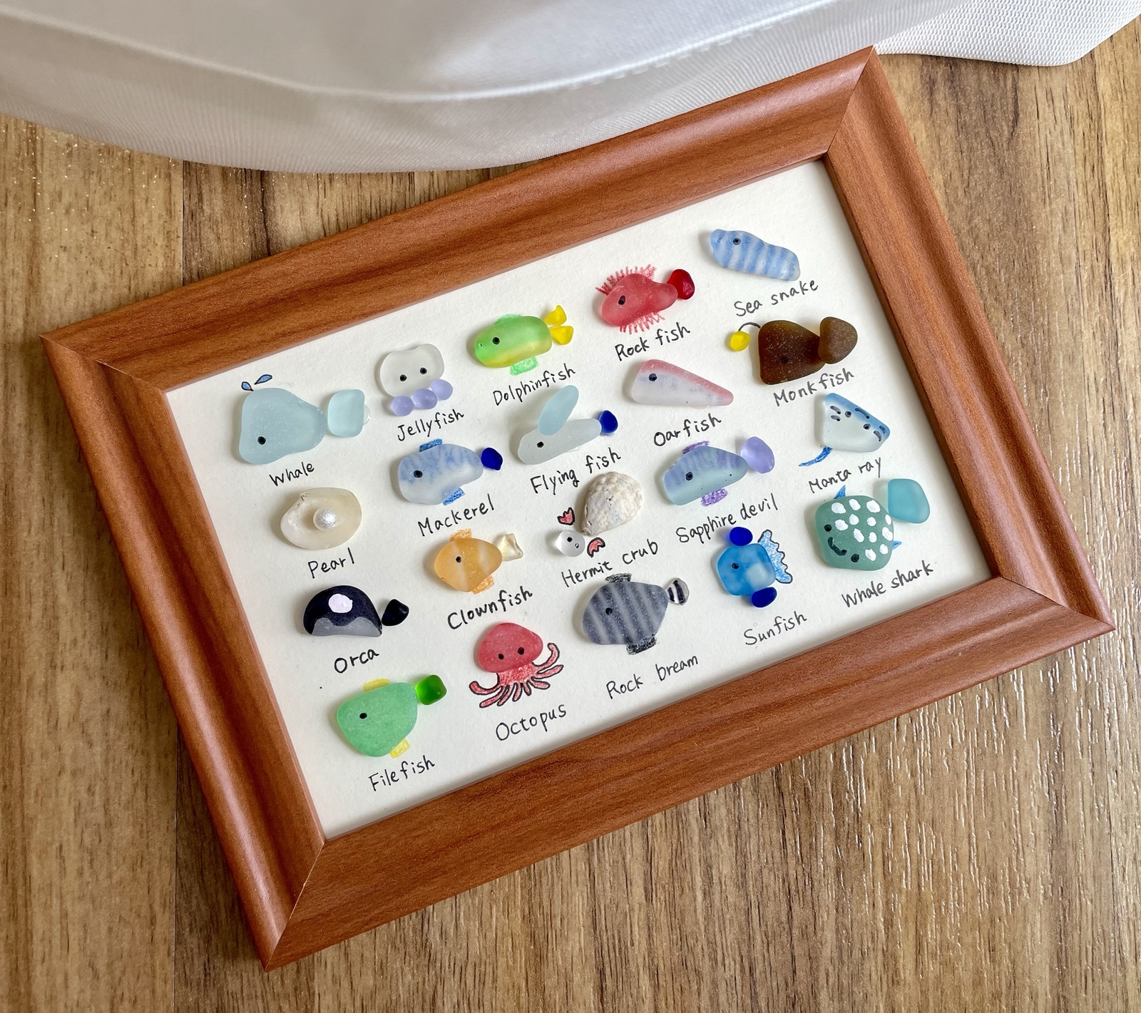 シーグラスアート☆No.398図鑑　鳥　6×5 置物　欧米　A5 インテリア 飾れるお花図鑑 シーグラスアート☆ 図鑑 花 置物 欧米 雑貨