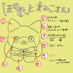 【セミオーダー】編み編みくまさん or すだちくまさんorぽむっとペンギンさん、ひよこさん