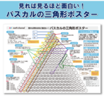 見れば見るほど面白い！パスカルの三角形ポスター