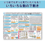 いつまでもずっと見ていたくなる！ いろいろな数の下敷き