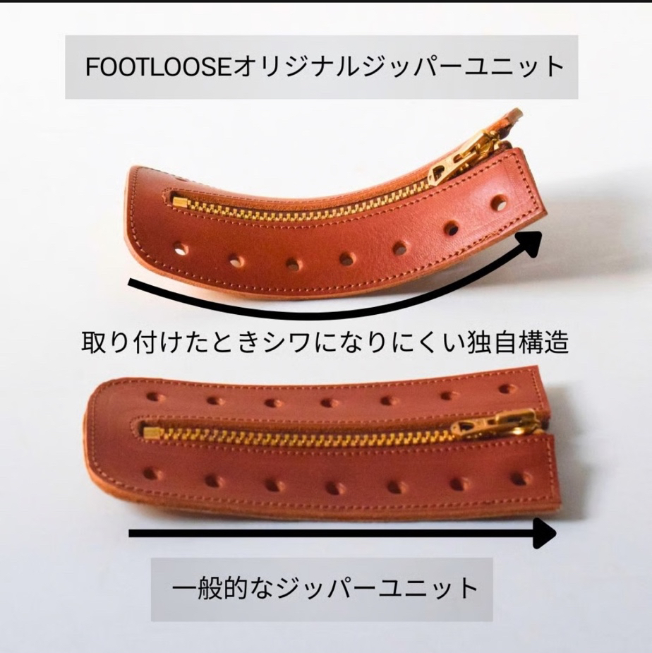 7ホール】ブーツ専用カスタムジッパーユニット【レッドウイング875