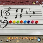 【新作】マグネット式五線譜ボード　カラーマグネット　音楽記号表、ミニ鍵盤2枚セット