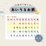 ①ひらがなの五十音表・あいうえお表☆お風呂ポスター