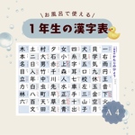 ⑩小学１年生で習う漢字80文字の一覧表ポスター☆お風呂で楽しく暗記♪