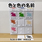 色と名前のマッチング
